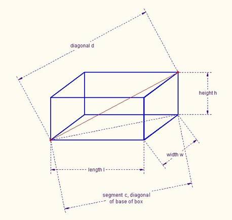 DiagonalOfBox-Revised2.jpg