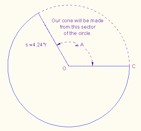 BallInConeArcLength.png