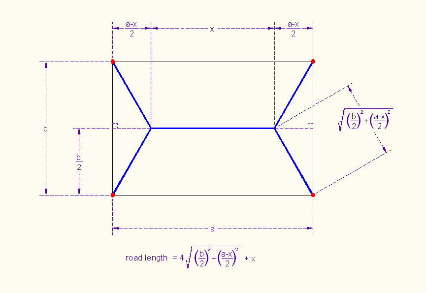 ShortestRoadOnBigXRectangleWithDotsAndDims-Revised2.png