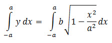 AreaOfEllipseEquation.jpg